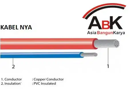 KABEL NYA 2.5MM