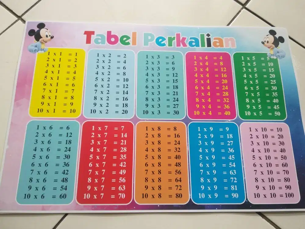 POSTER EDUKASI   10.000/LBR minimal 10lber