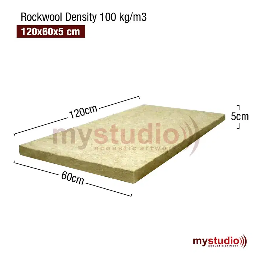 Rockwool 5cm density 100 Kg/m3 | Bahan Peredam Suara Murah Efektif