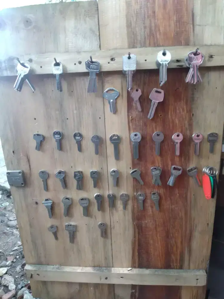 DUPLIKAT KUNCI AHLI KUNCI