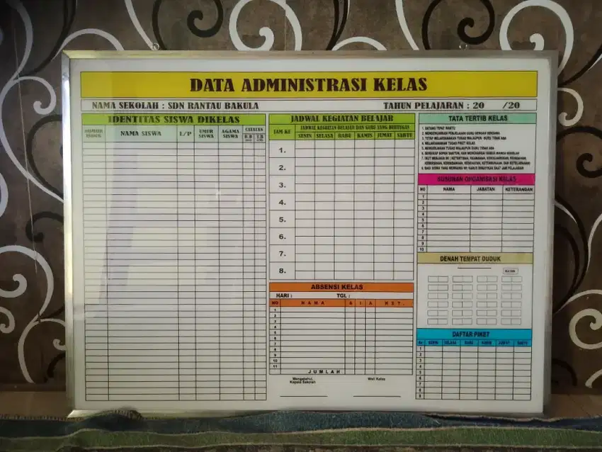 Papan Data Administrasi Akrilik