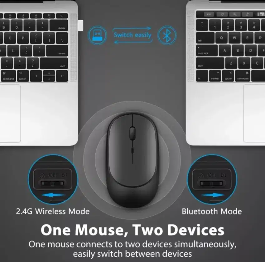 Mouse Wireless Bluetooth 2 In 1, Mouse Portabel Ultra-tipis Senyap