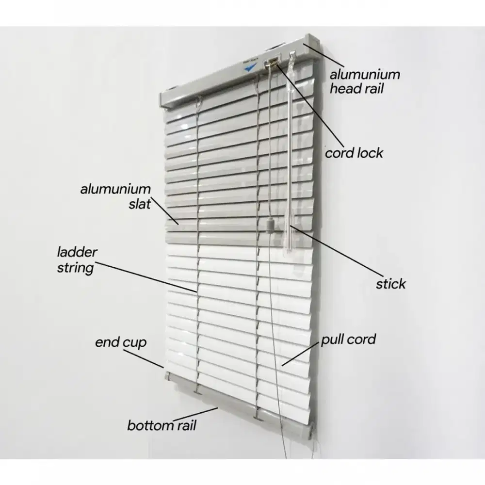 Jual Aneka Krey di Bandung