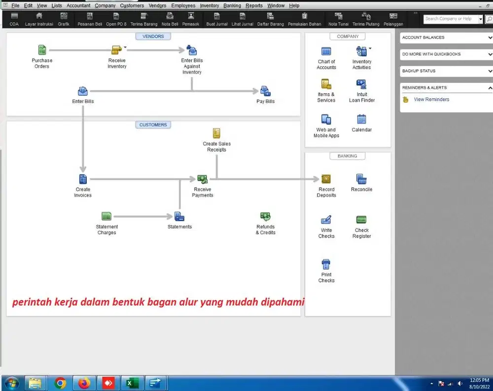 Software Bisnis utk pembuatan laporan keuangan Pabrik Distributor Toko