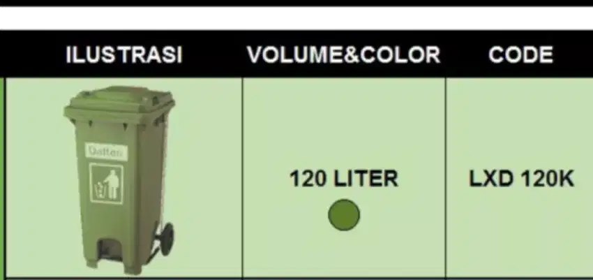 TEMPAT SAMPAH KOTAK SAMPAH RODA Kapasitas 120L - 1100L DALTON