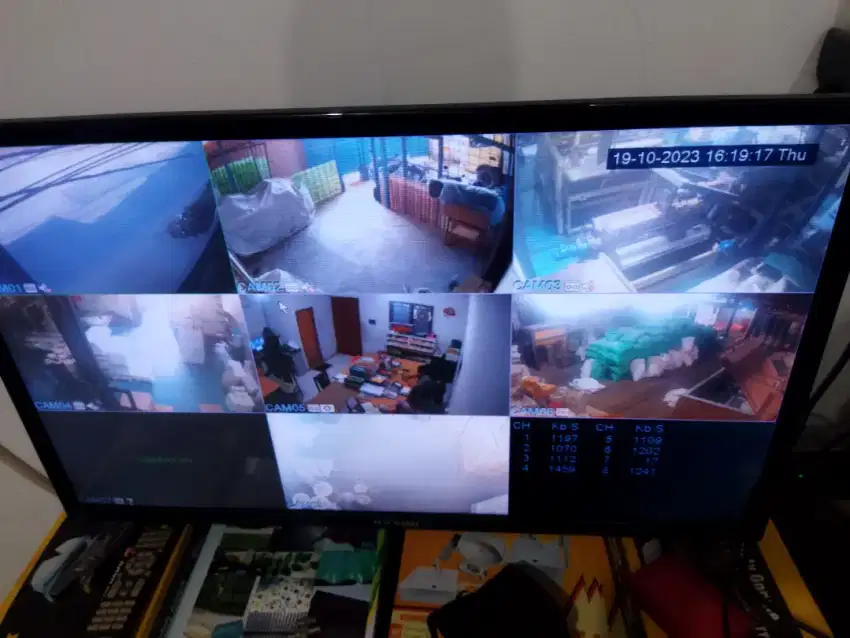 IP CCTV DAN WIRELESS CCTV SPESIALIS