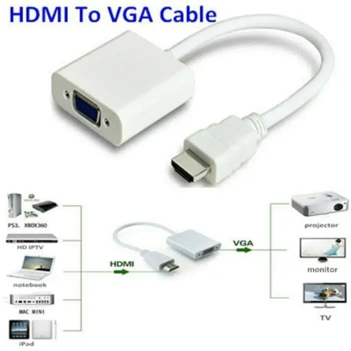 HDMI to VGA Converter Cable
