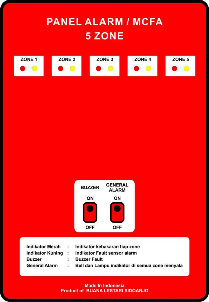 panel Alarm kebakaran MCFA konvensional