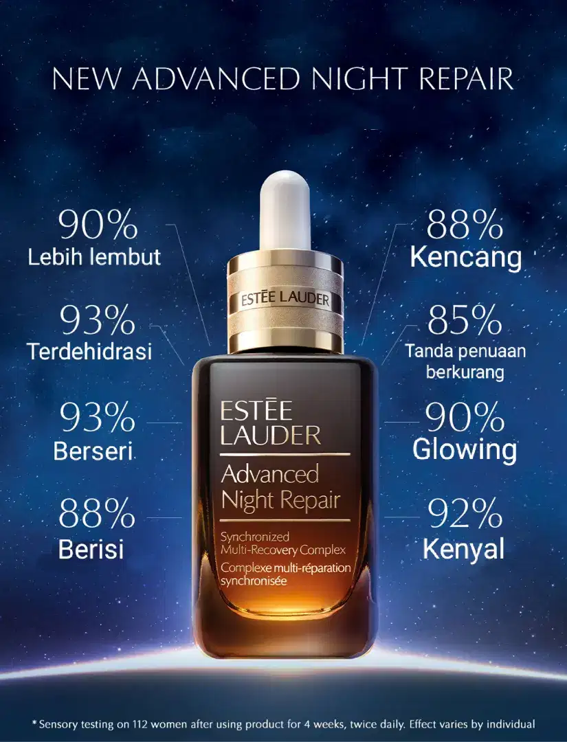 Estee Lauder ANR Sycnhronized Multi Recovery Complex 50ml
