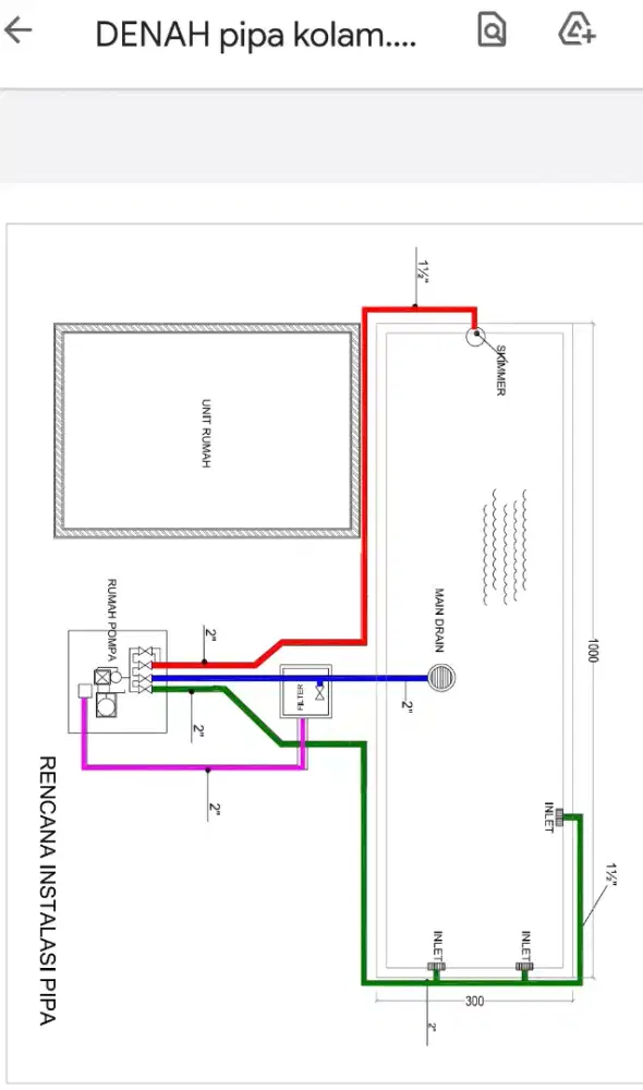 Kontraktor kolam renang medan