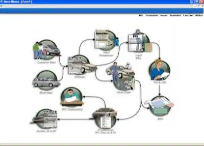 Software Bengkel Auto Body Repair custom
