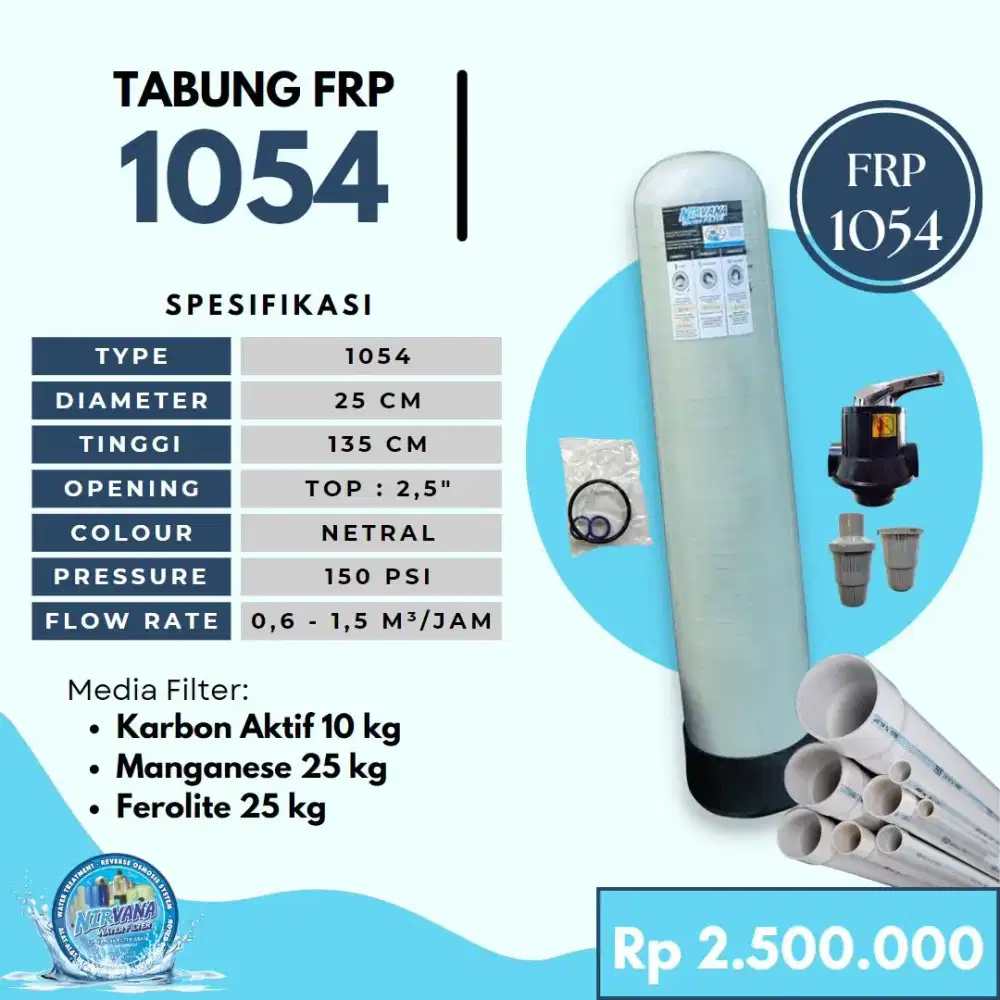 Filter Air Sumur 1054
