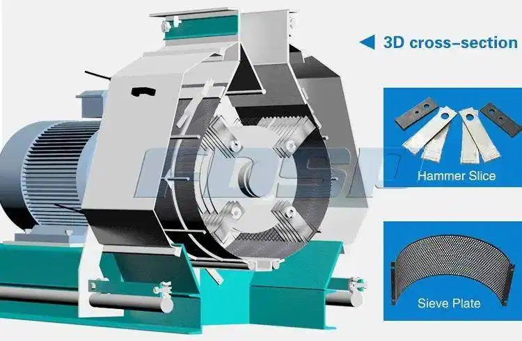 HUMMER MILL - MESIN HUMMER MILL - MESIN HUMMER MILL