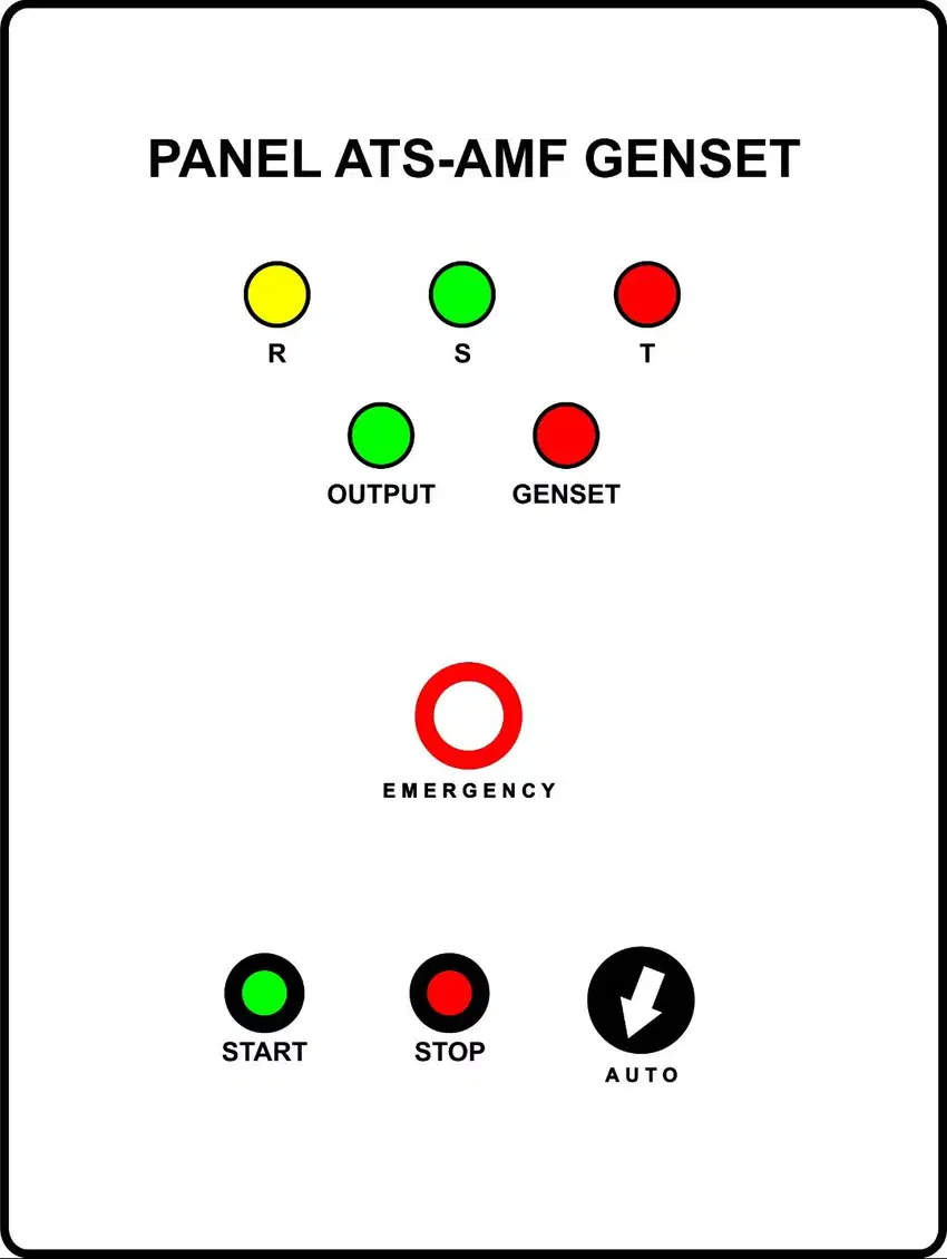 Panel otomatis genset ATS AMF