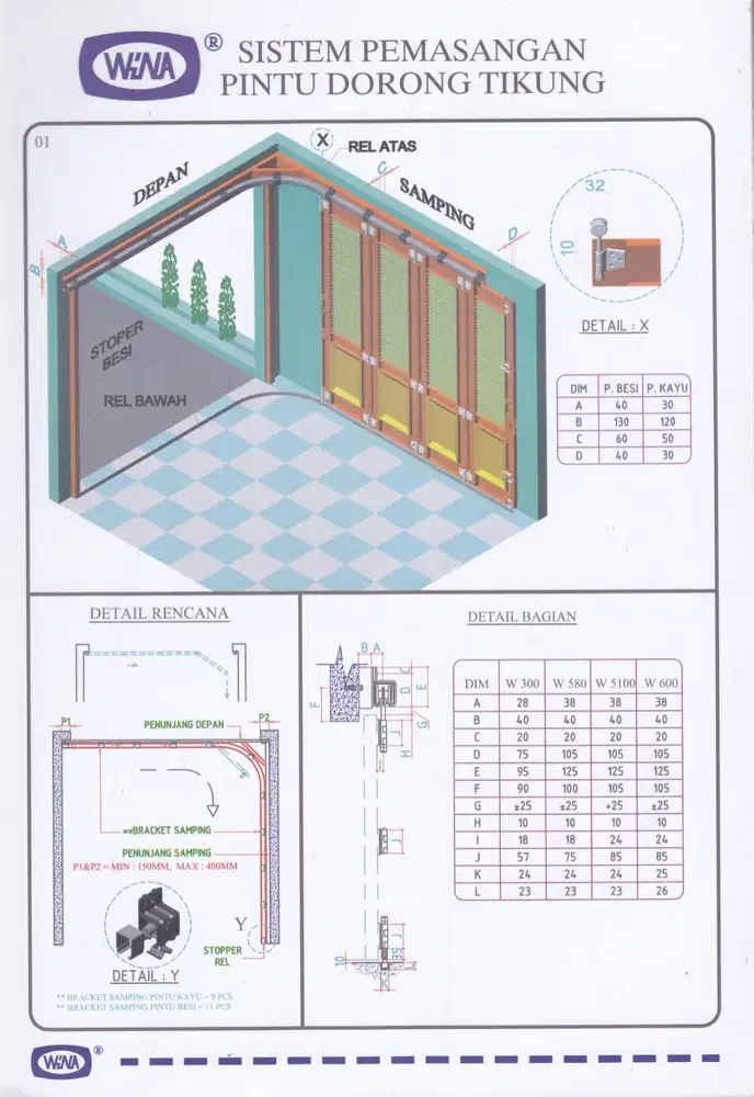DICARI DRAFTER FRESHGRADUATE YANG NIAT KERJA