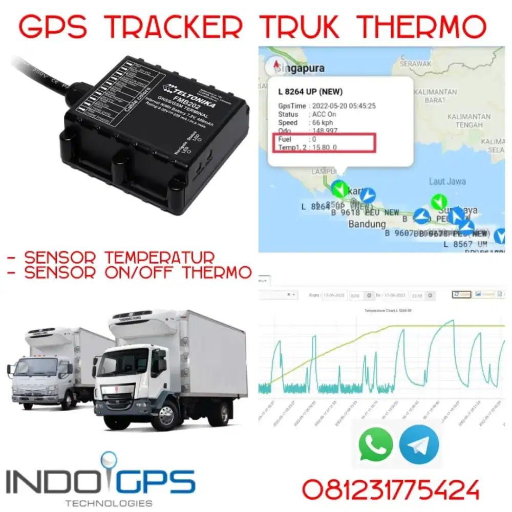 GPS tracker truk Thermo GPS tracker sensor suhu truk pendingin