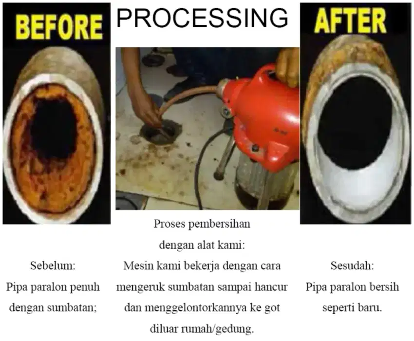 SEDOT WC TAMAN SARI SALURAN MAMPET WC MAMPET PIPA MAMPET