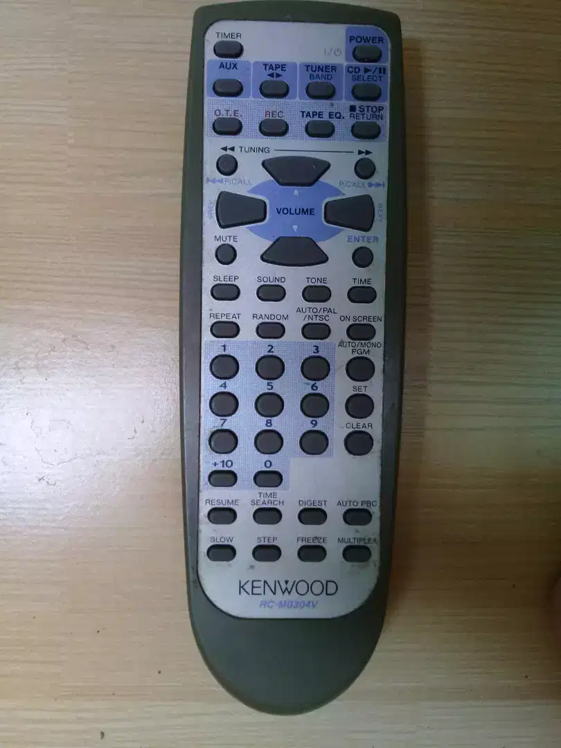 Remote Audio Kenwood RC-M0304V