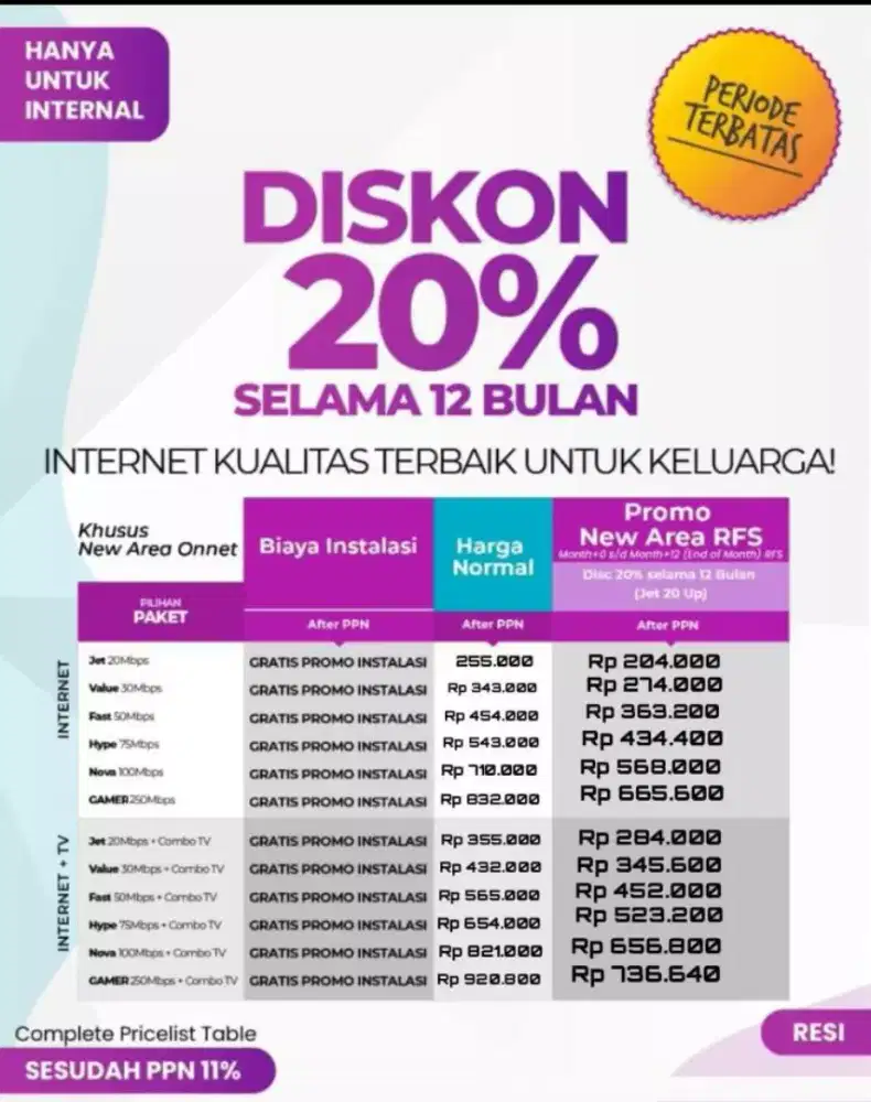 Cicadas bandung promo pemasangan internet myrepublic