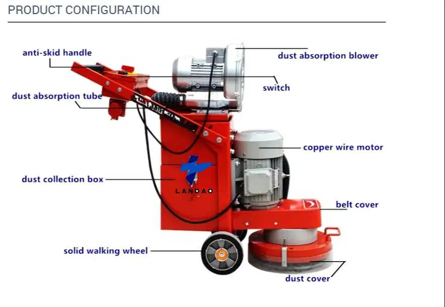 Floor Grinder 350 / Mesin Poles Tereso 350