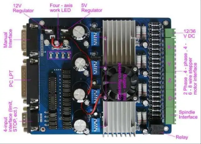 TB6560 4 Axis CNC Stepper Motor Driver Board Controller