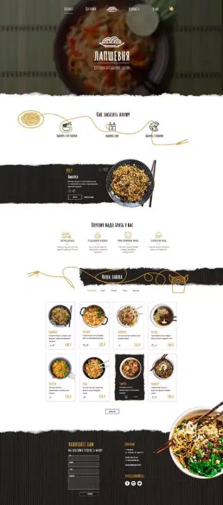 Pembuatan Website Desain Profesional dan Aplikasi Playstore