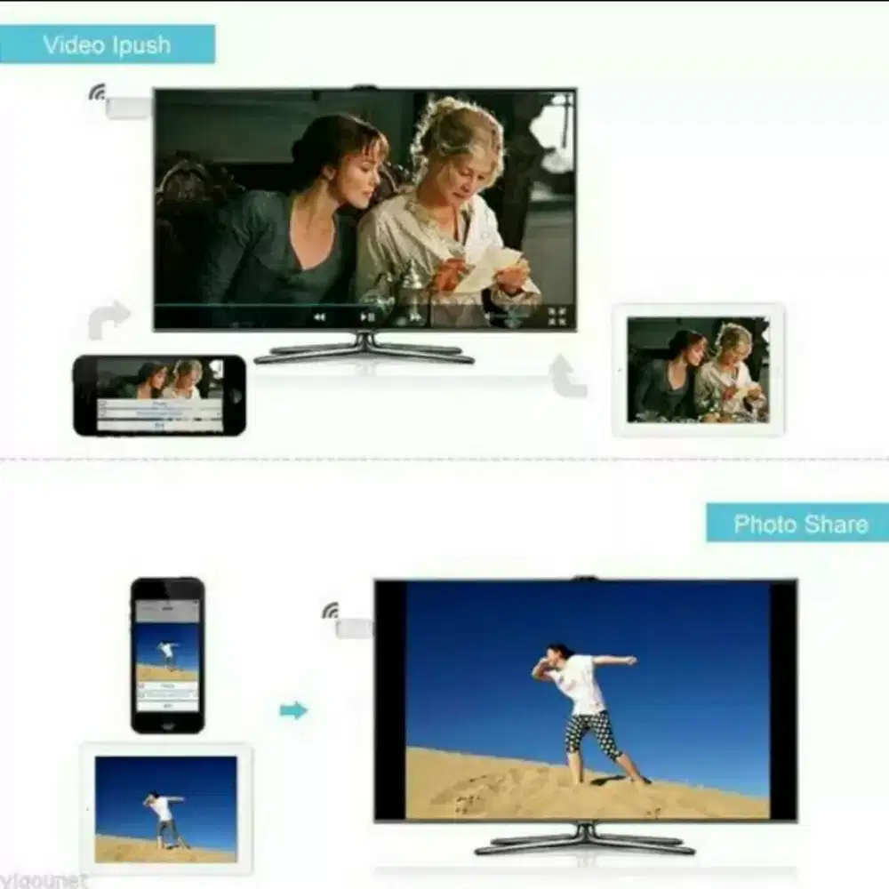 Chromecast 4K Antena Internal Anycast Miracast Mirror HDMI Dongle Wifi