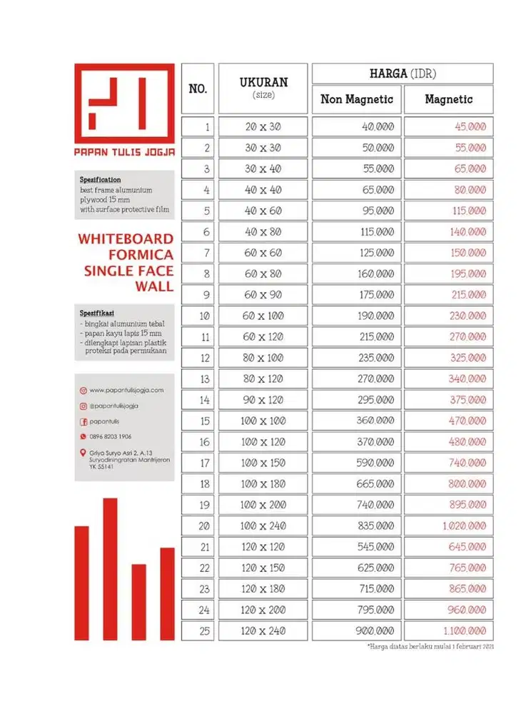 Pusat produksi papan tulis jogja gntung/stand