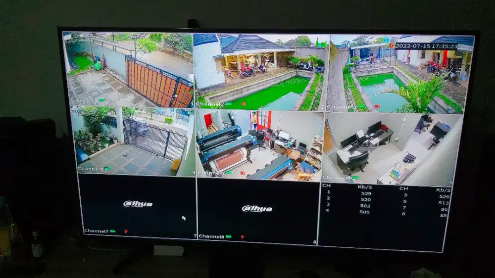PAKET CCTV 2MP LENGKAP HARGA TERMASUK PASANG !!!