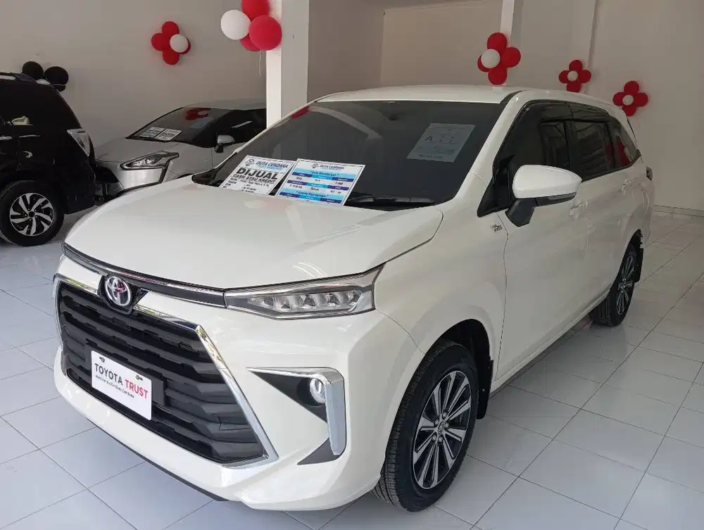 Memburu Avanza Idaman di OLX Bandung: Panduan Lengkap Pembeli