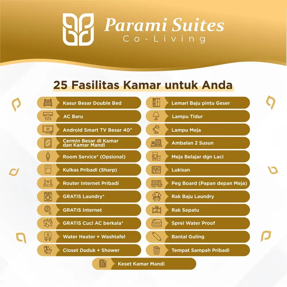 Kost Serpong Kelapa Dua Parami Suites Jl Jabal Mina I II III IV V VI