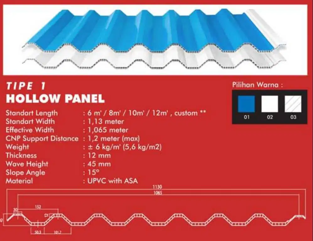 Atap Hollow Panel Dr. Shield