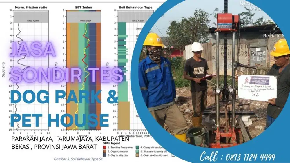Sondir Tes Cianjur Jawabarat