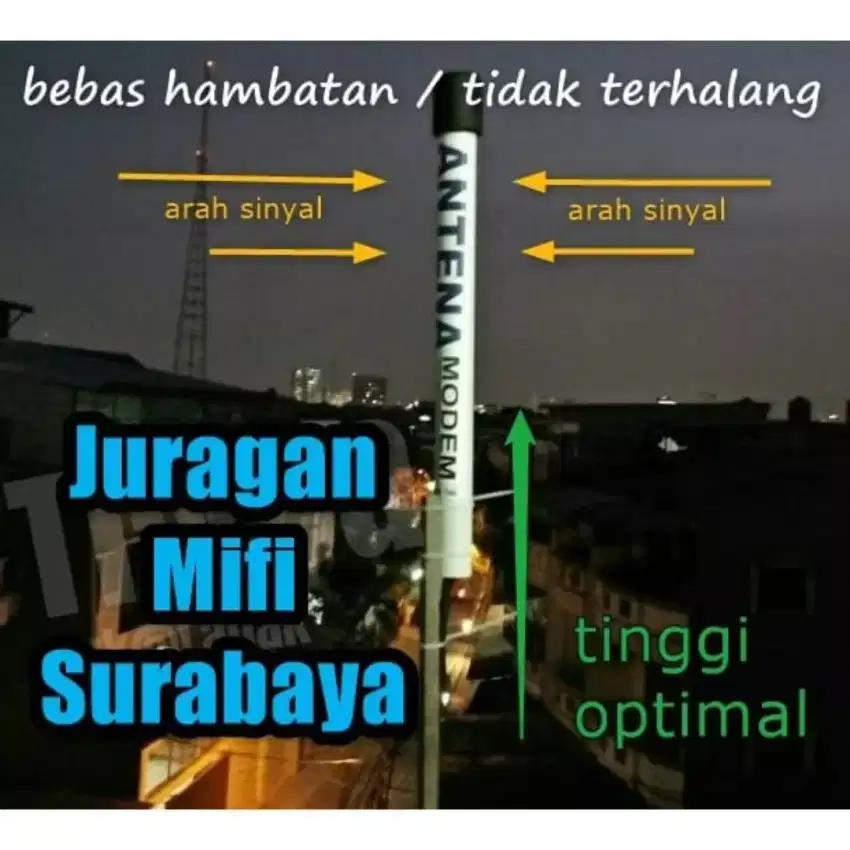 Antena Penguat Mifi Router Huawei Orbit Star Max B310 B315 E5577