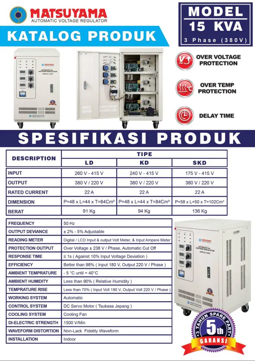 stabilizer 500watt