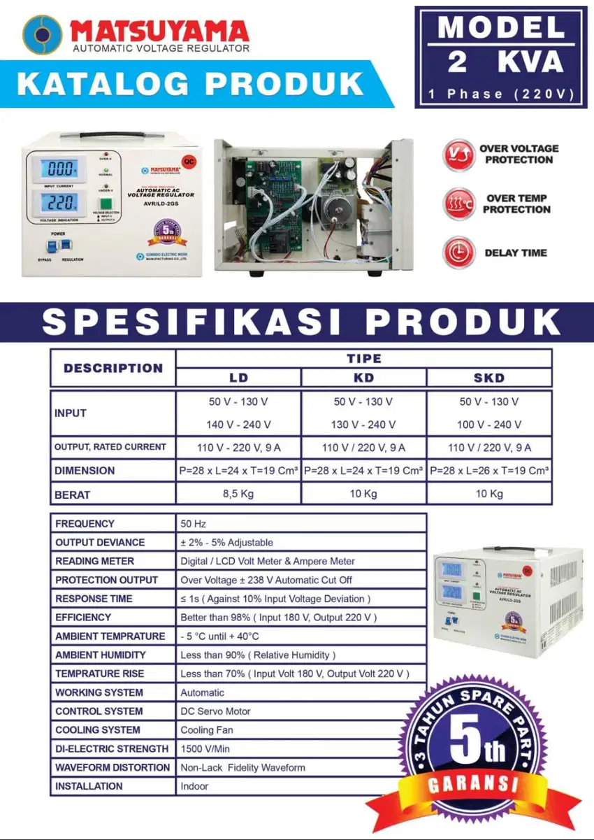 Stabilizer Murah dan Bergaransi