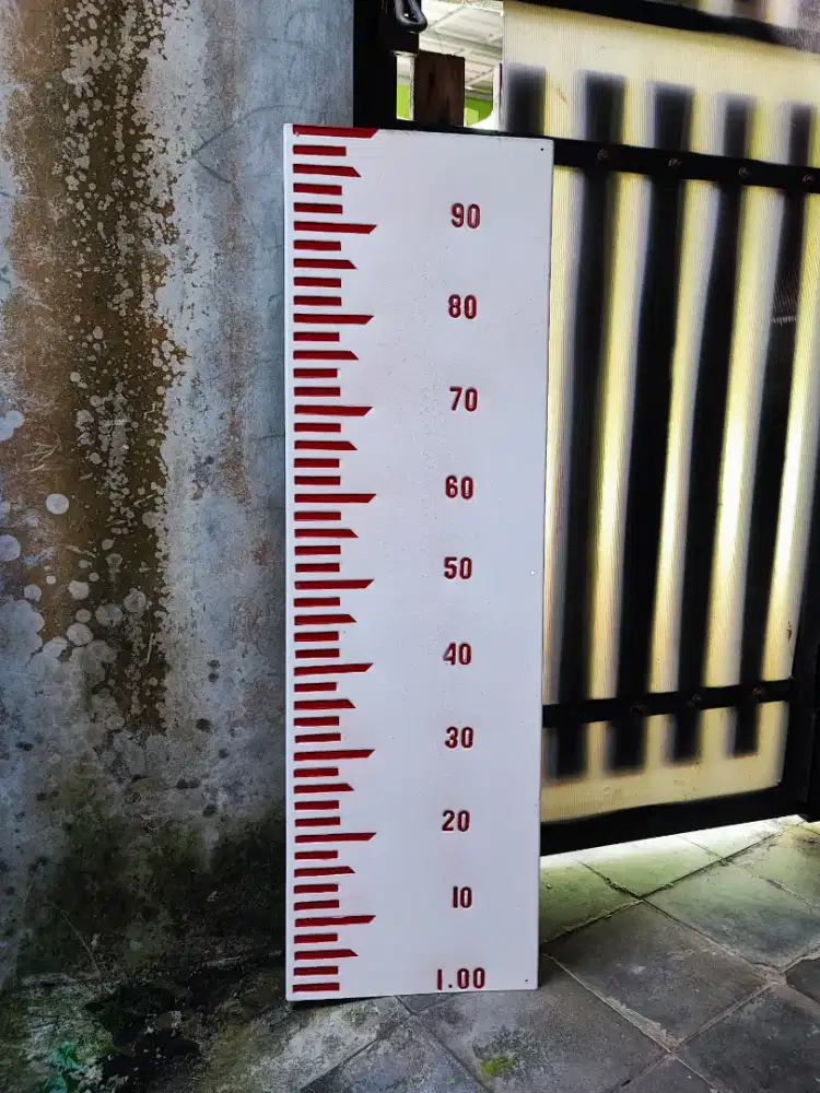 Plat Aluminium Meteran Alat Ukur Tinggi Permukaan Air Big Size