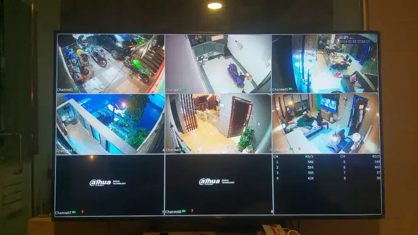 Kamera CCTV Dahua 2 Megapixel Termurah