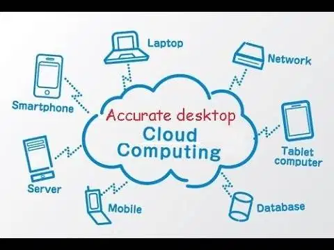Accurate Cloud = Membuka Accurate 5 lewat jaringan internet