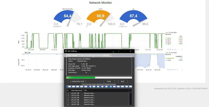 STB OpenWRT & Android TV