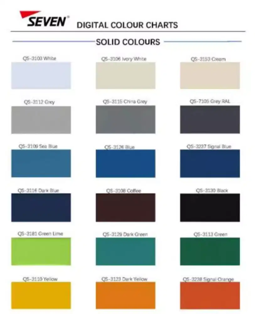 Tukang ACP juyu.seven.marks