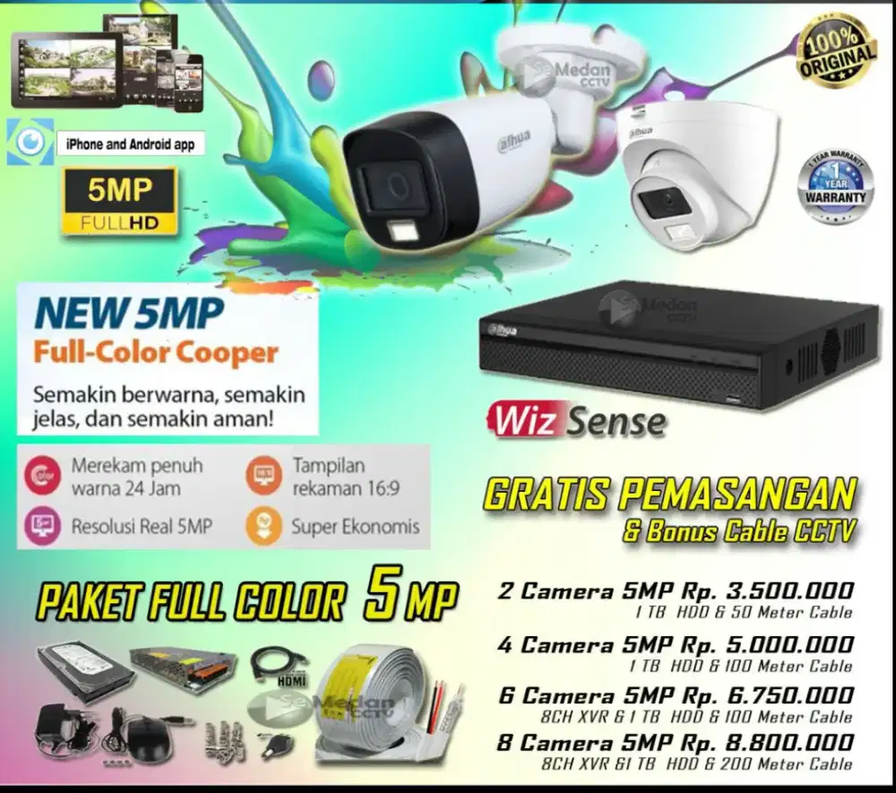 Camera CCTV Dahua New 5MP Full-color cooper