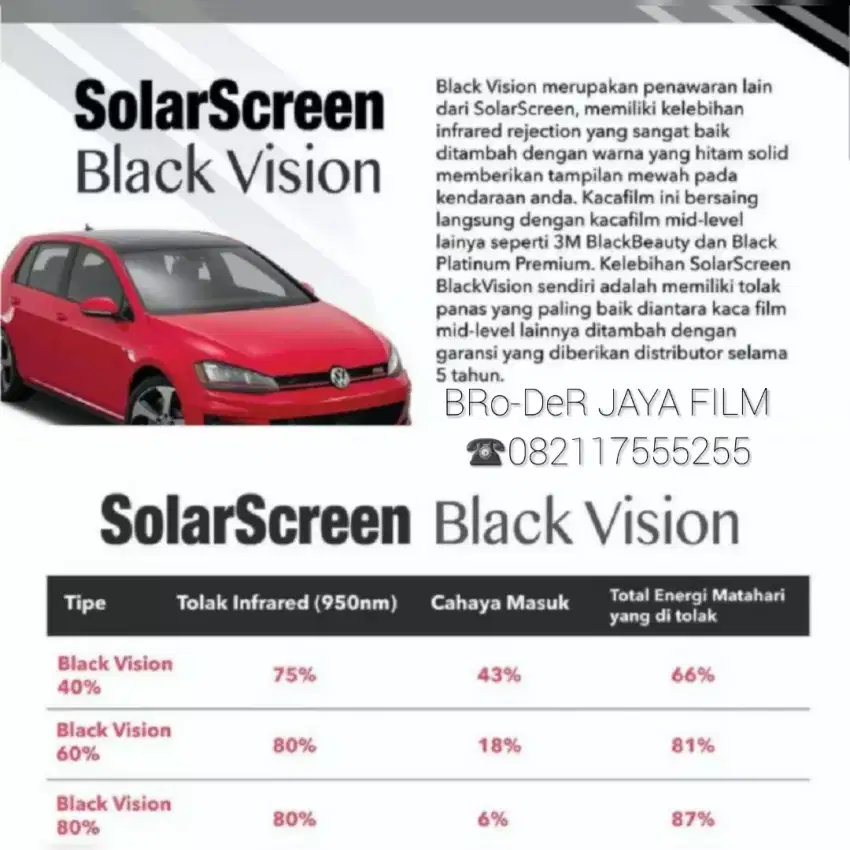 Kaca film Solar Screen Black Vision