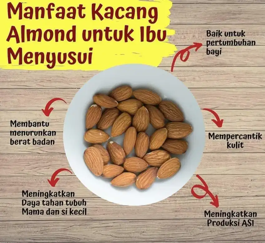 Kacang Almond Panggang Toples 250 Gr