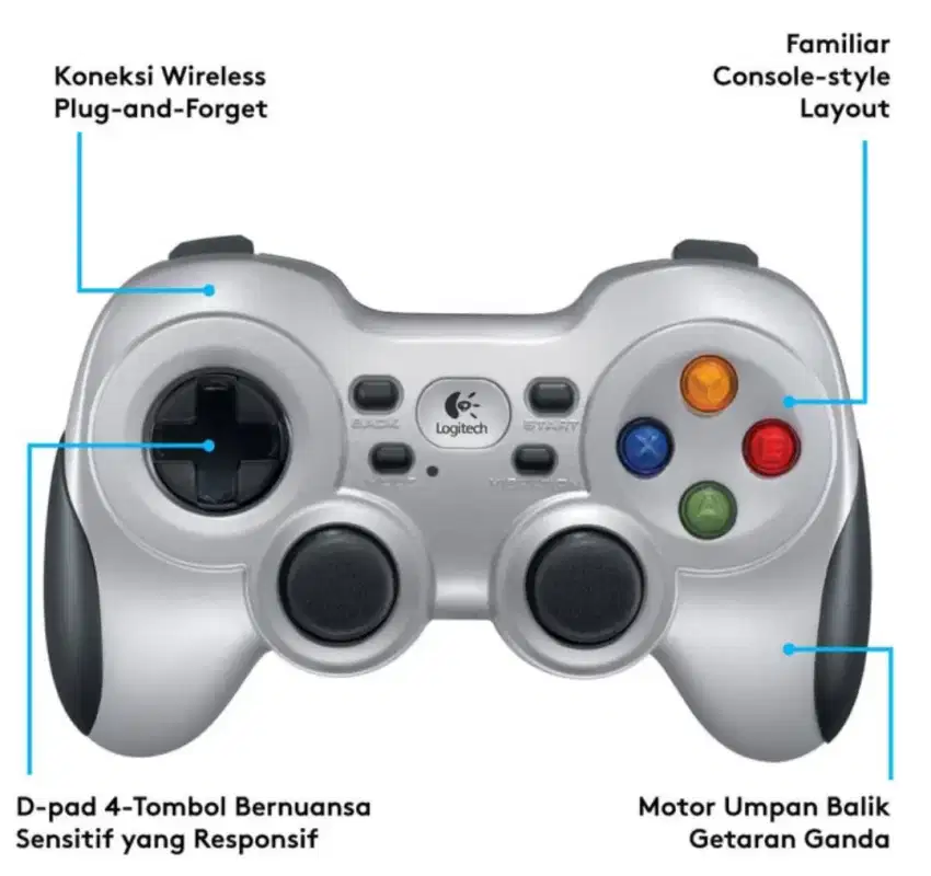 Gamepad Wireless LOGITECH  type F 710, Baru dan Segel