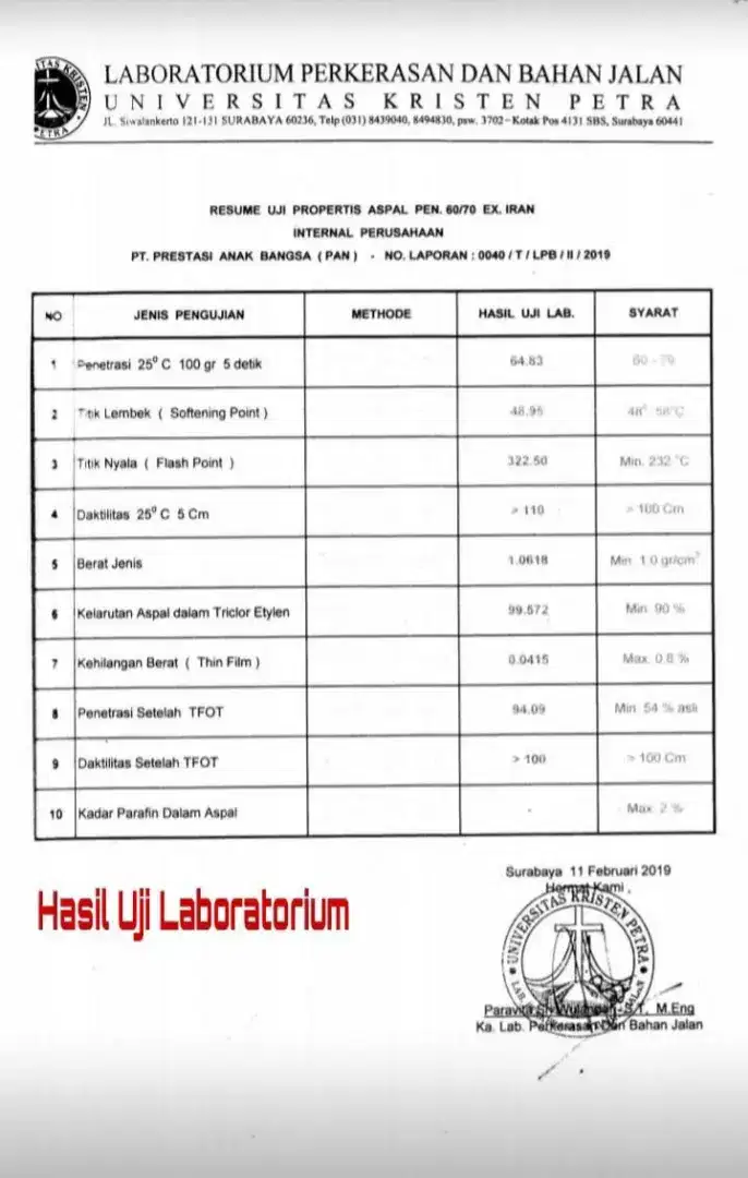 Distributor Resmi Aspal Import Iran Pen. 60/70