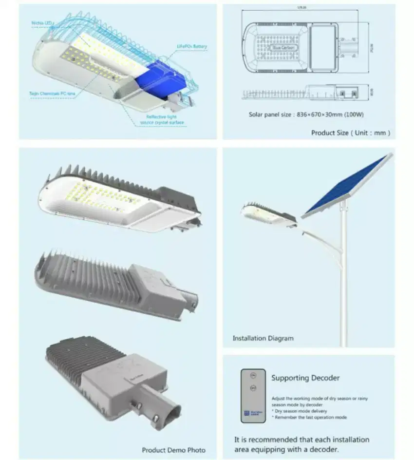 Lampu jalan two in one Tenaga Surya