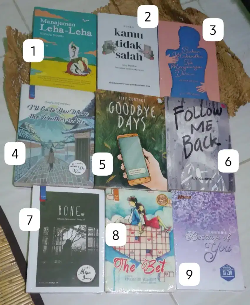 Aneka novel baru buku terjemahan