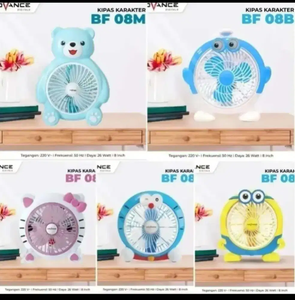 Kipas Angin Animasi
