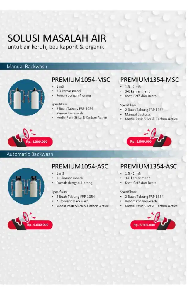 Filter air keruh, berbau, dan berwarna